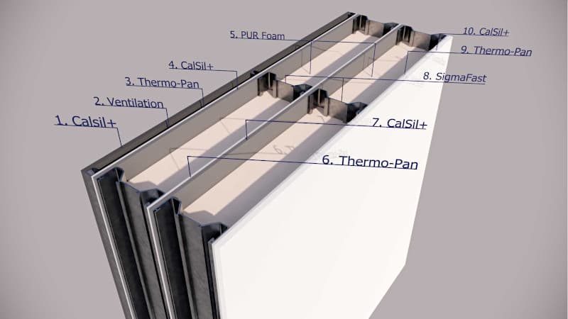 Thermo-Wall panel with Rockwool isolation